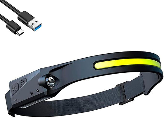 HeadLamp Pro – Din Nye Definition På Frihed I Mørket